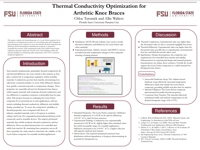 Thermal Conductivity Optimization for Arthritic Knee Braces.png