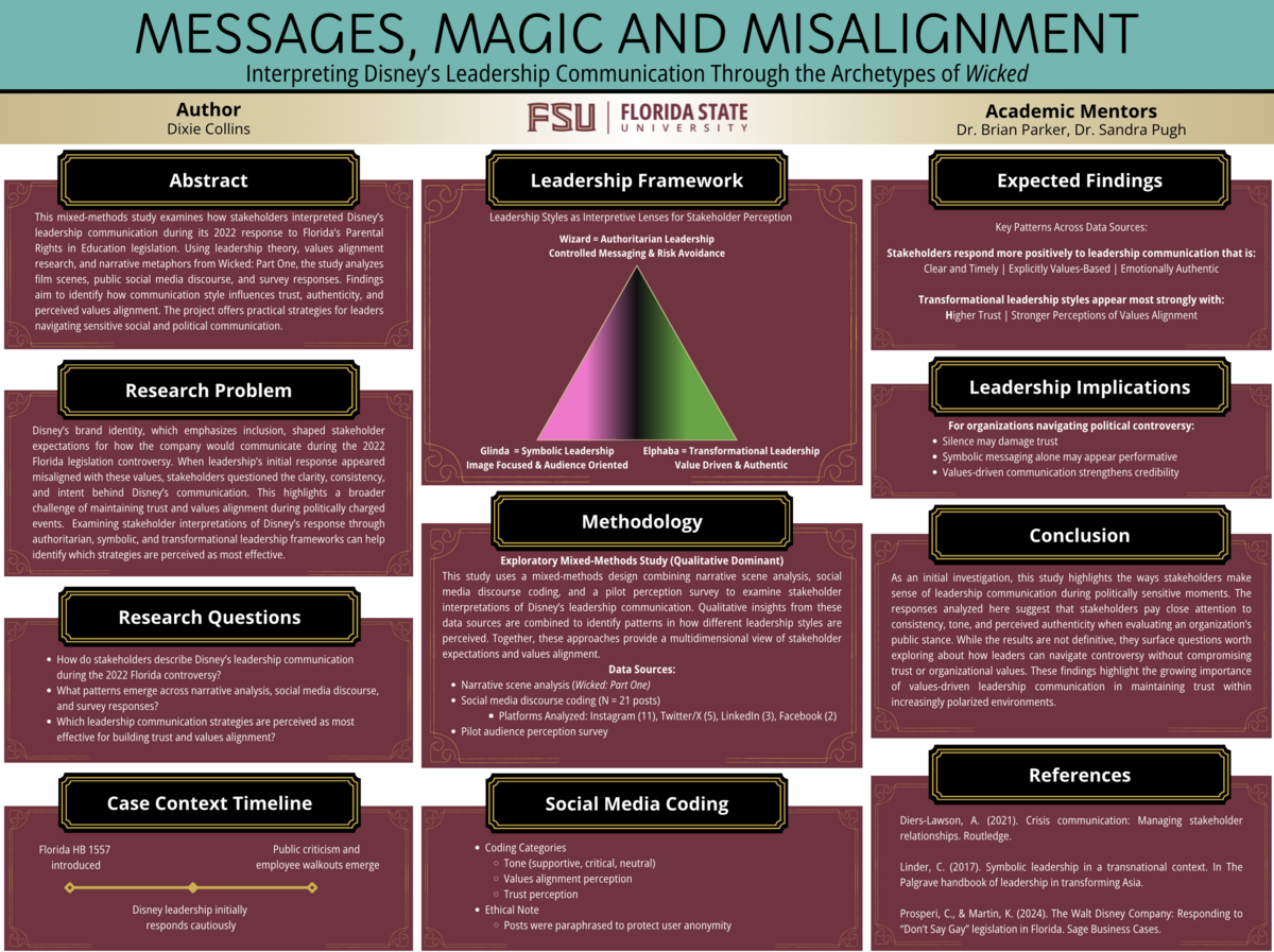 D.Collins Symposium Poster Spring 2026.png