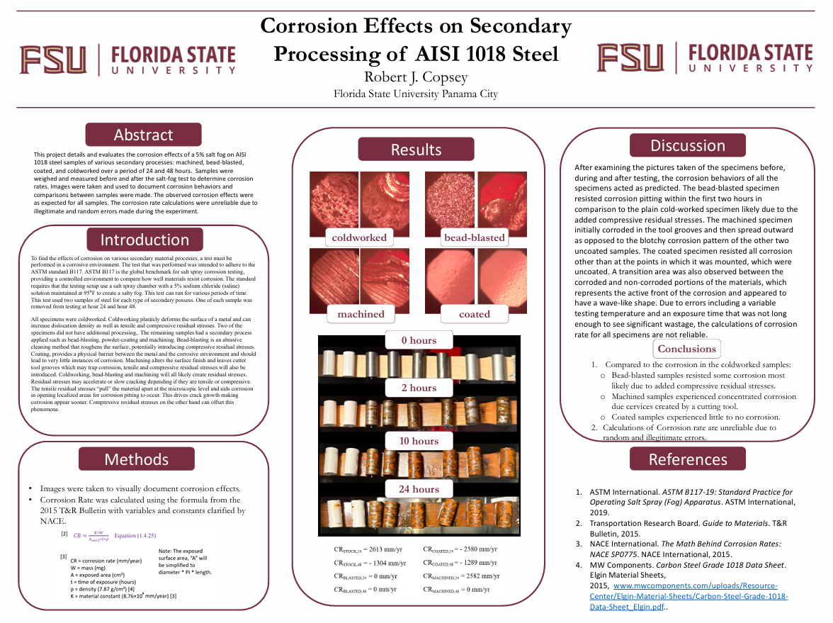 Corrosion Effects on Secondary Processing of AISI 1018 Steel.png